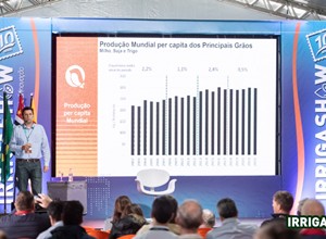 Irrigashow 2022
